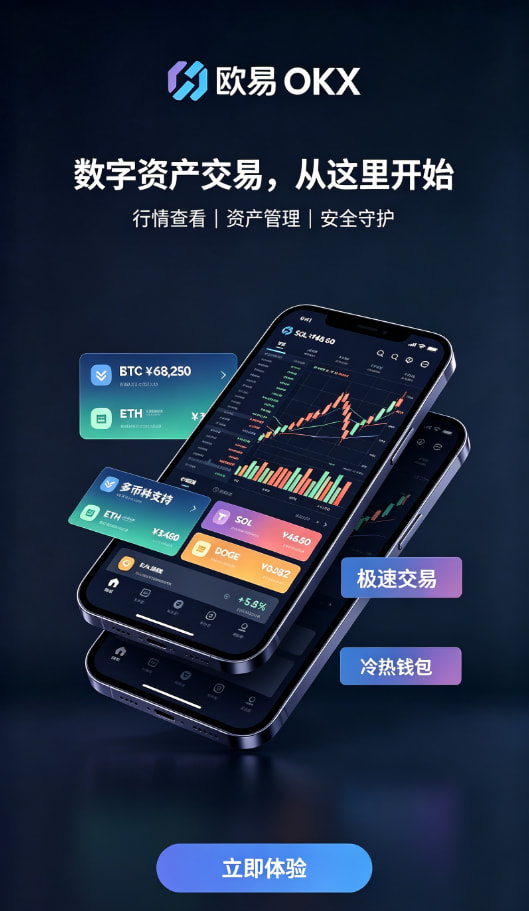 欧交易所app官网苹果新手指南